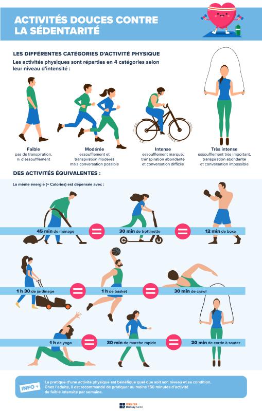 gentle activities to combat sedentary lifestyles