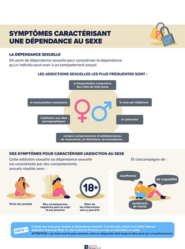 Comment savoir si l'on est accro au sexe ?